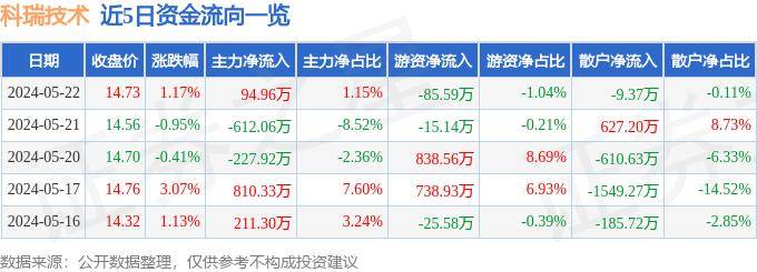 新奥好彩免费资料大全,持久设计方案策略_DP94.96