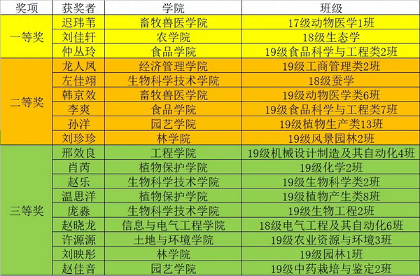 新澳门49码中奖规则,深入解析应用数据_LE版83.267