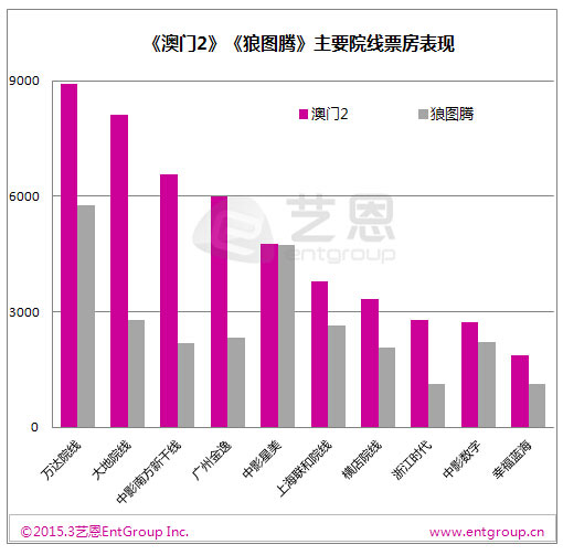 澳门龙门客栈解码图,快速设计解析问题_完整版25.563