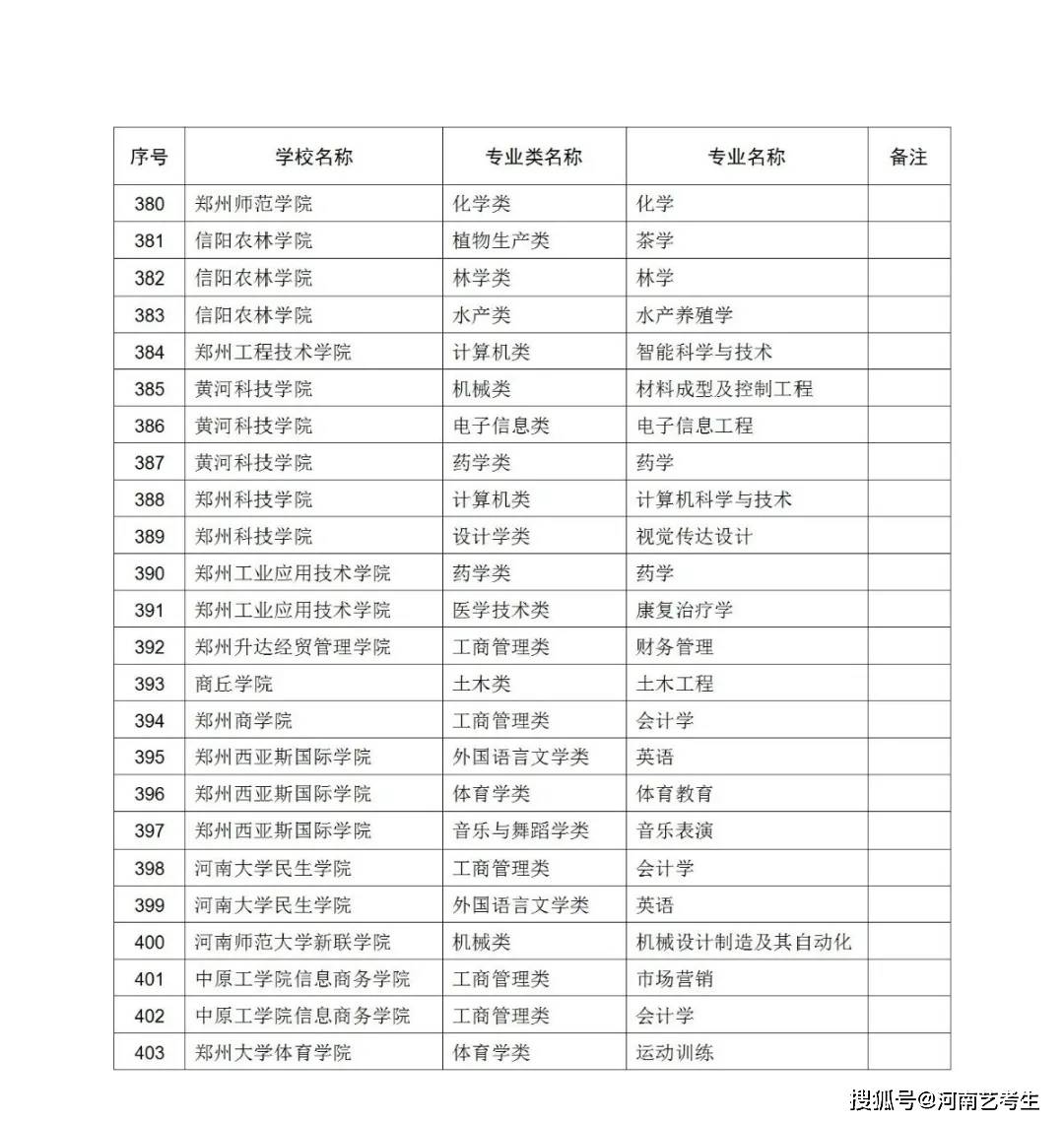 2024澳门六开奖结果,专业解答执行_LT48.241