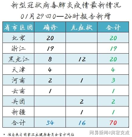 疫情背景下的高考，挑战与机遇并存的新态势分析