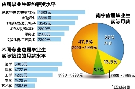 最新数据分析报告，揭示隐藏趋势与未来展望预测