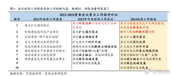 2024澳门传真澳门传真，深度解答解释落实_7995.45.44