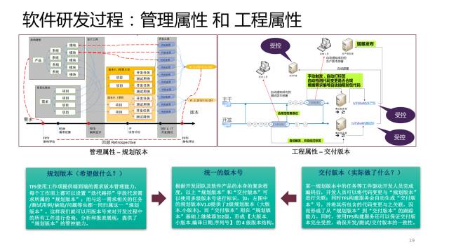 新奥门最新最快资料，实时解答解释落实_s791.96.10