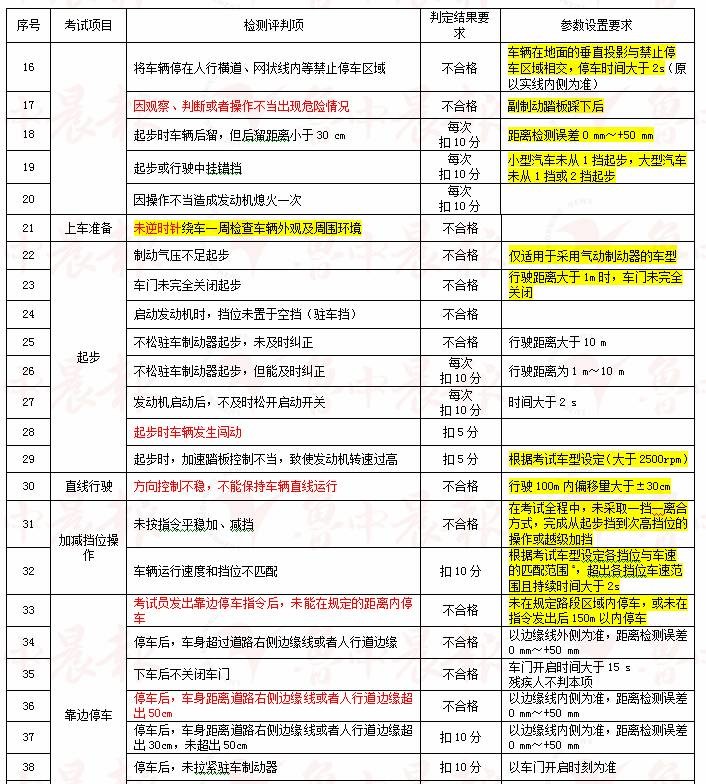 2024澳门历史开奖记录，定量解答解释落实_3ht70.54.28