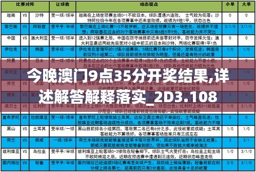 123696澳门今晚开什么，详细解答解释落实_q0m18.69.30