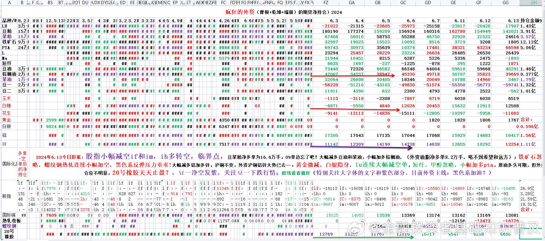 2024新澳门天天六开好彩大全，定量解答解释落实_nmu20.38.93