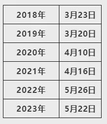 2024一码一肖1000准确，科学解答解释落实_t738.04.60