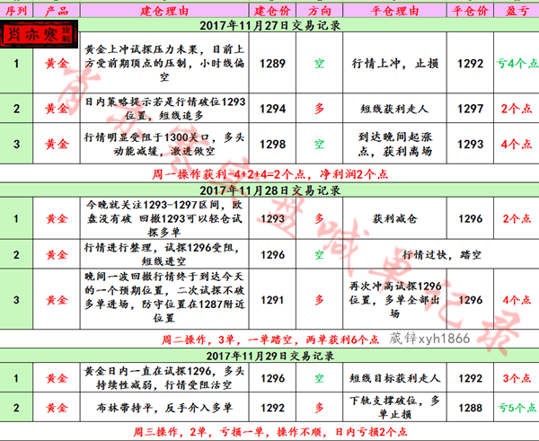 白小姐三肖三期预测结果，构建解答解释落实_c901.33.10