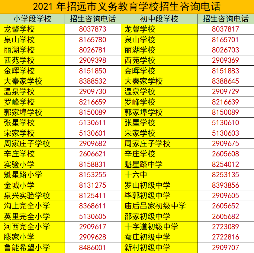 2024新澳门开奖结果开奖号码，统计解答解释落实_hv25.07.52