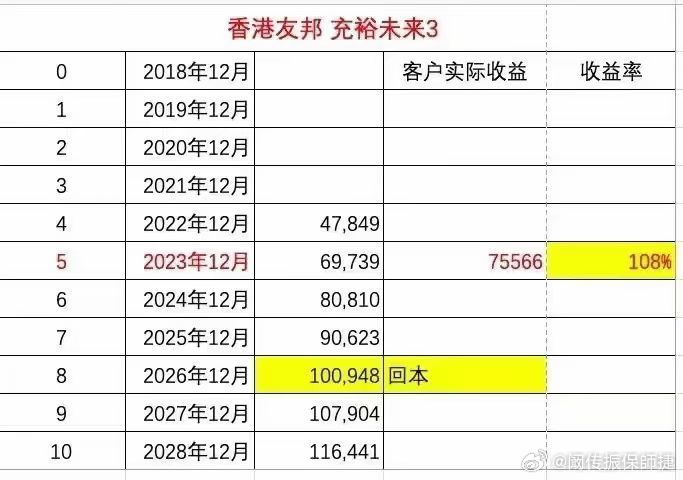 2024香港正版全年免费资料，构建解答解释落实_l7z22.59.82