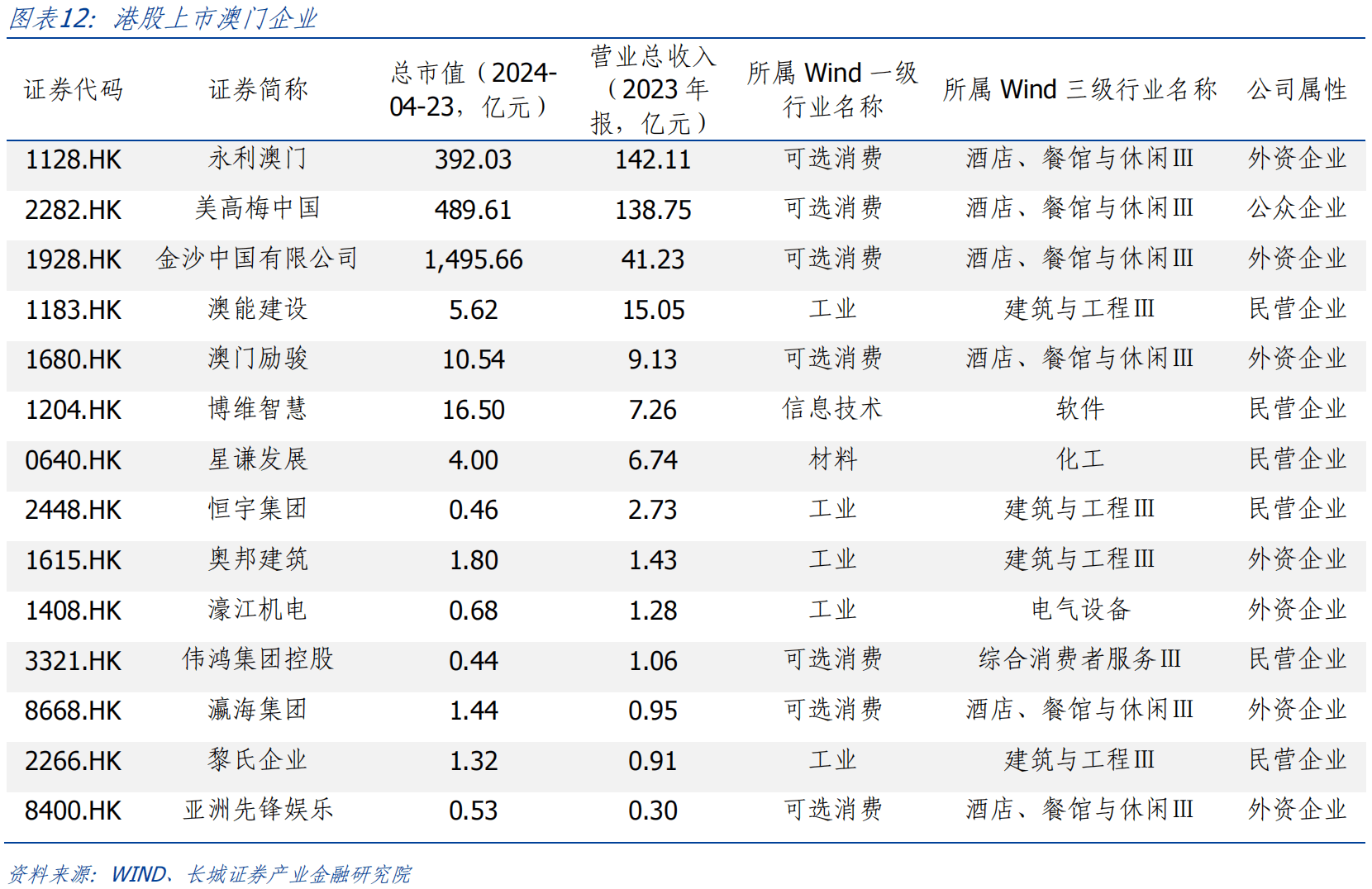 澳门内部最准资料澳门，综合解答解释落实_03d59.73.00