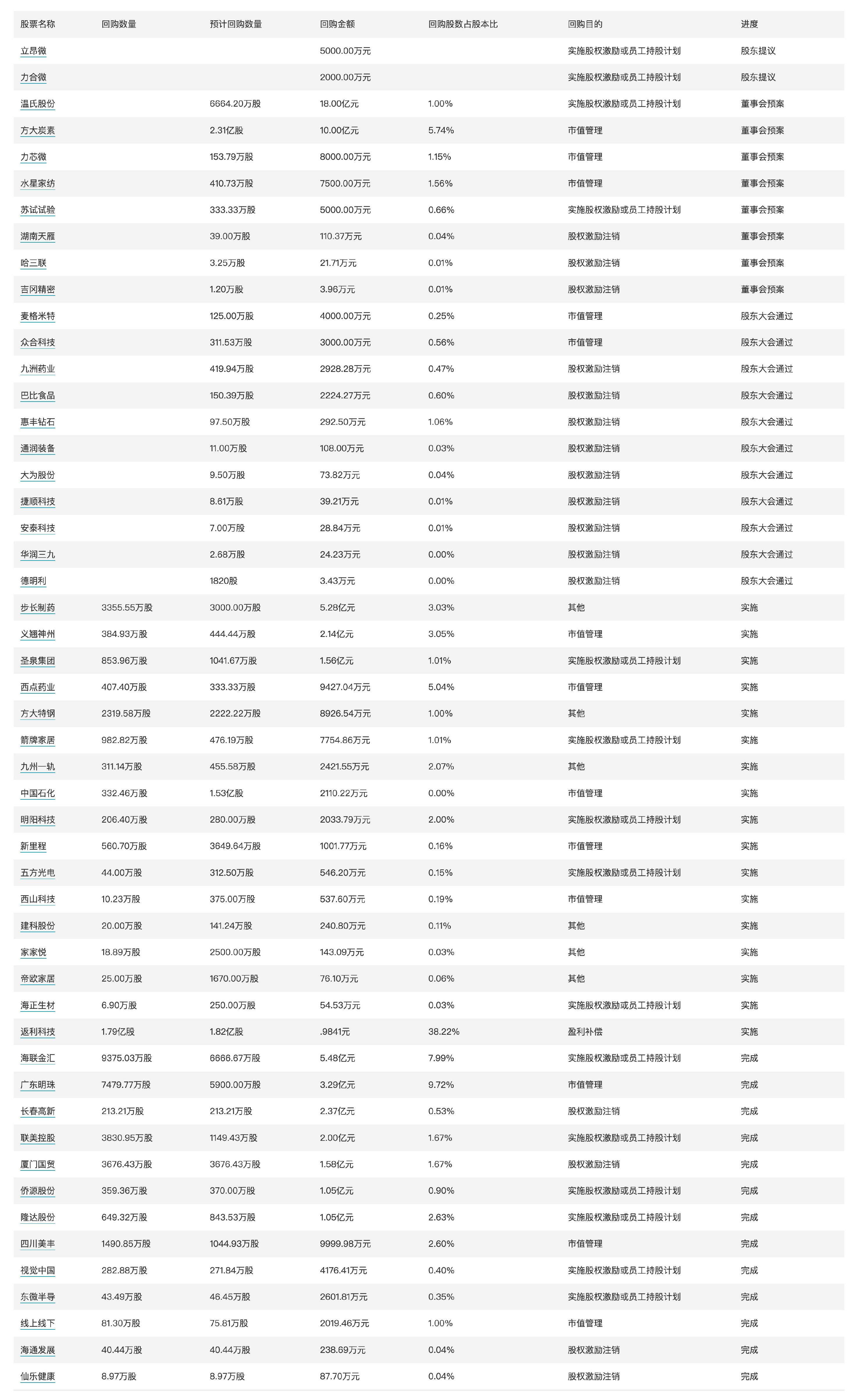 494949最快开奖今晚开什么，全面解答解释落实_pld05.68.71