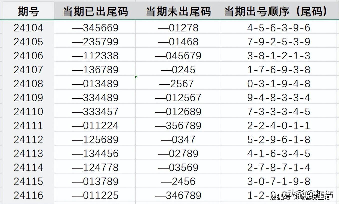 7777788888王中王开奖最新玄机，定量解答解释落实_rod27.03.95