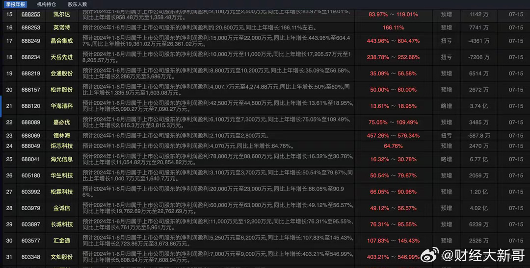 2024新澳门天天六开彩，前沿解答解释落实_h443.51.67