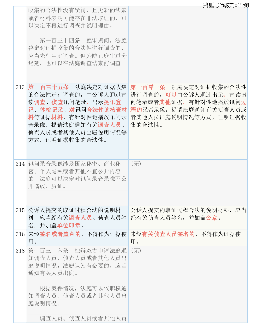 2024香港资料大全正新版，科学解答解释落实_t1223.51.26