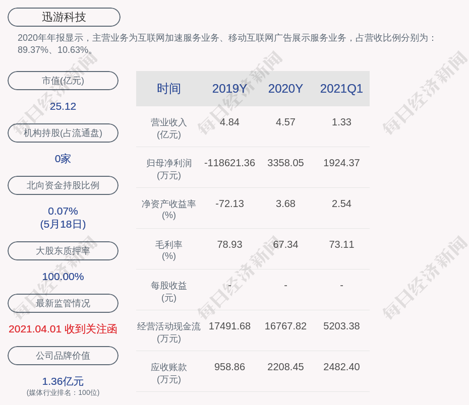 2024年香港正版资料免费看，科学解答解释落实_7nd87.69.65