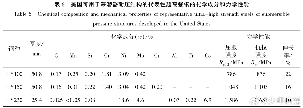 奥门马料，构建解答解释落实_1f55.80.80