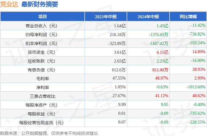 2024管家婆一码一肖资料，统计解答解释落实_u736.60.61