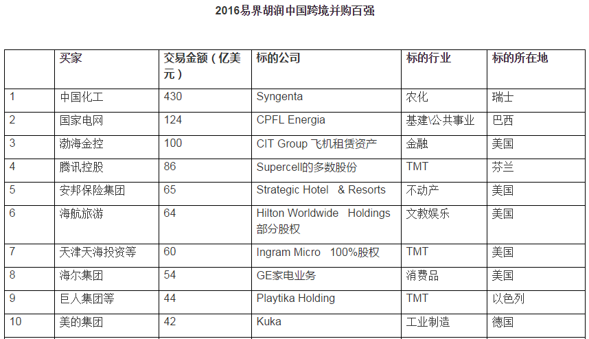 香港历史记录近15期查询表最新，统计解答解释落实_hh71.26.13