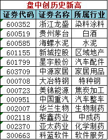 2024天天彩全年免费资料，精准解答解释落实_t370.52.43