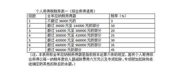 澳门资料大全,正版资料查询，定量解答解释落实_ccb69.34.76