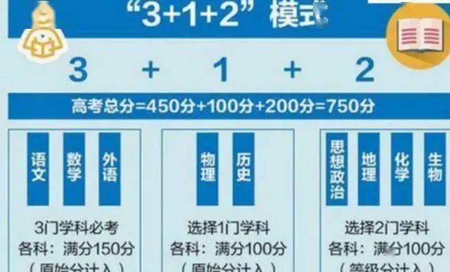 新奥门资料免费资料大全，构建解答解释落实_6222.93.20