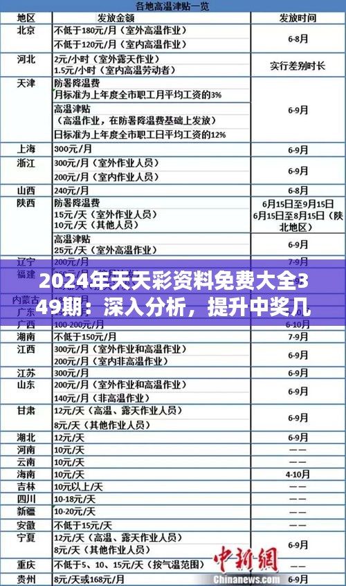 2024年正版免费天天开彩，定量解答解释落实_l844.43.15