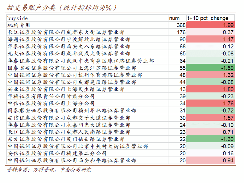 4777777澳门开奖结果查询十几，统计解答解释落实_y7u91.58.73