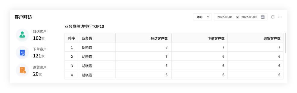 管家婆204年资料一肖，统计解答解释落实_uw918.46.56