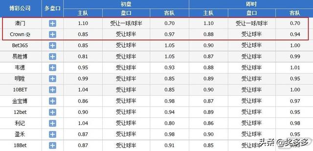 2024今晚澳门开什么号码，全面解答解释落实_vz18.04.50