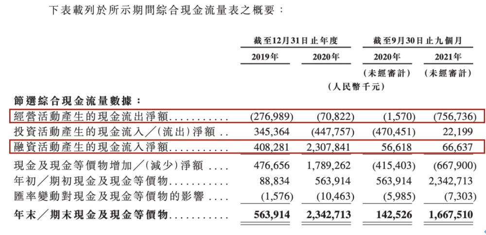 2024新奥历史开奖记录香港，实证解答解释落实_3l79.77.67