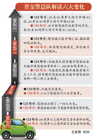 管家婆精准资料免费大全315期，定量解答解释落实_8a82.72.79