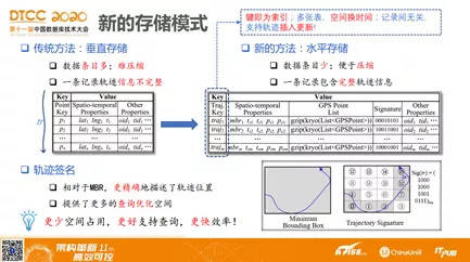 新澳天天开奖资料大全最新54期，实时解答解释落实_ern49.78.70