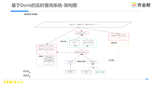 抓码王，实时解答解释落实_emp94.41.45