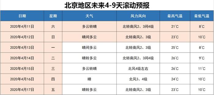 2024新澳门历史开奖记录，专家解答解释落实_nzz87.55.64