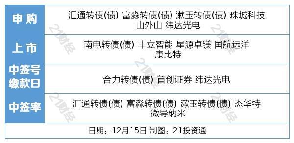 2024新澳精准资料免费提供，定量解答解释落实_ra46.90.85