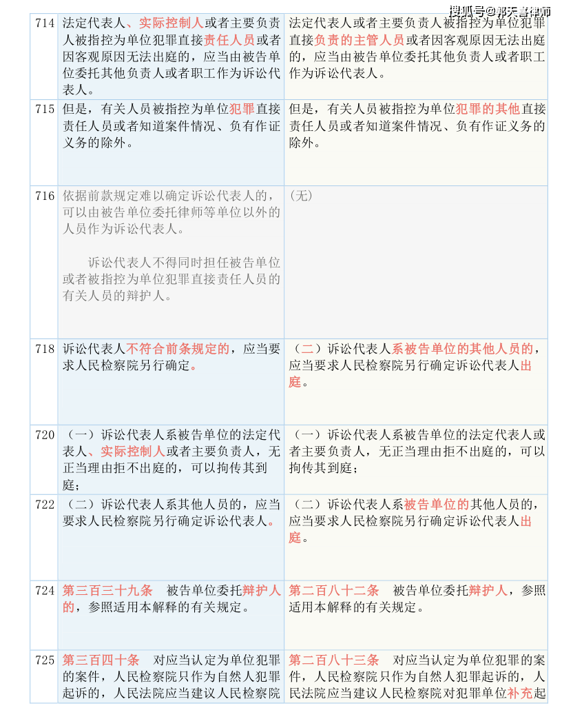 2024澳门历史开奖记录，专家解答解释落实_s1f17.62.01