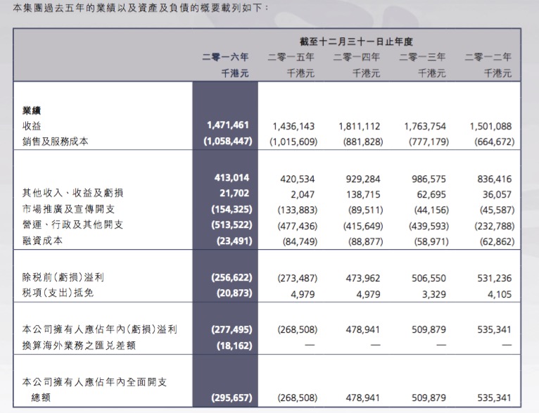 新澳天天开奖资料大全1050期，定量解答解释落实_vz66.59.13