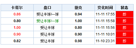 澳门历史开奖结果记录，实证解答解释落实_t6i40.92.83