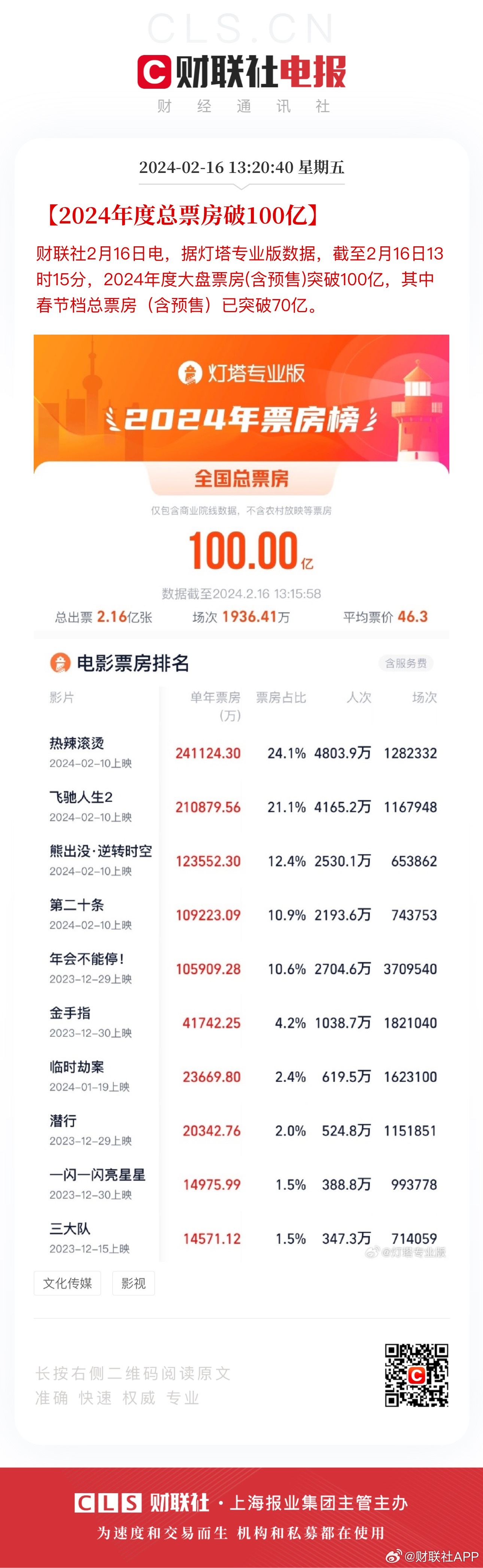 2024一肖一码100%中奖，详细解答解释落实_zx27.02.55