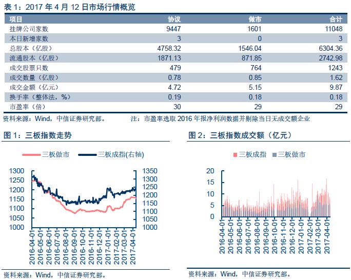 新澳天天开奖资料单双，综合解答解释落实_rz74.61.47