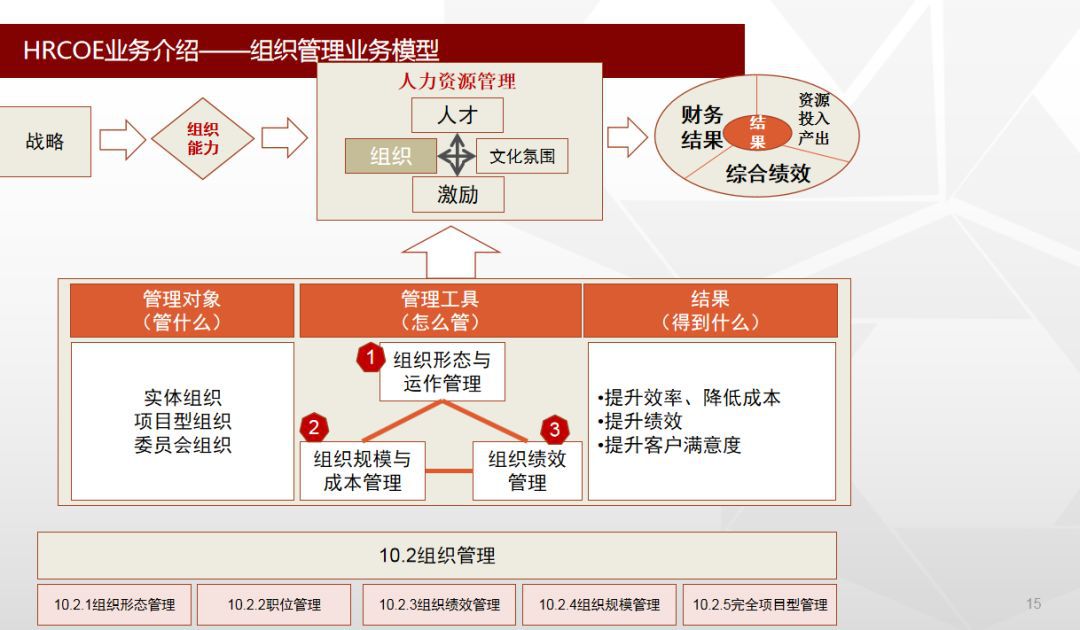 2024年管家婆的马资料，统计解答解释落实_hy501.14.66