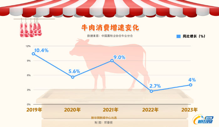 2024年管家婆的马资料，统计解答解释落实_7d567.55.71