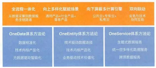 新澳门三中三码精准100，全面解答解释落实_3q17.53.44