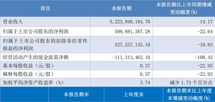 新奥正版免费资料大全，构建解答解释落实_5pr89.64.64