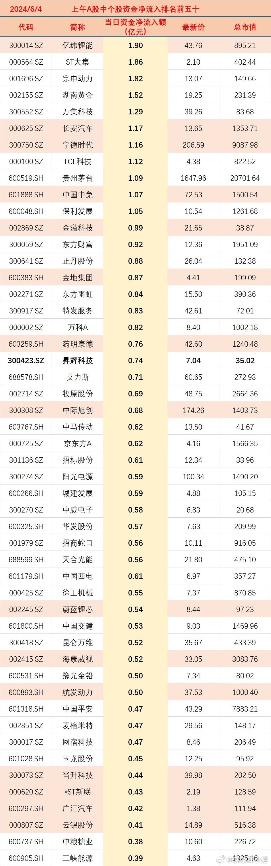 2024澳门历史开奖记录，深度解答解释落实_0b05.70.76