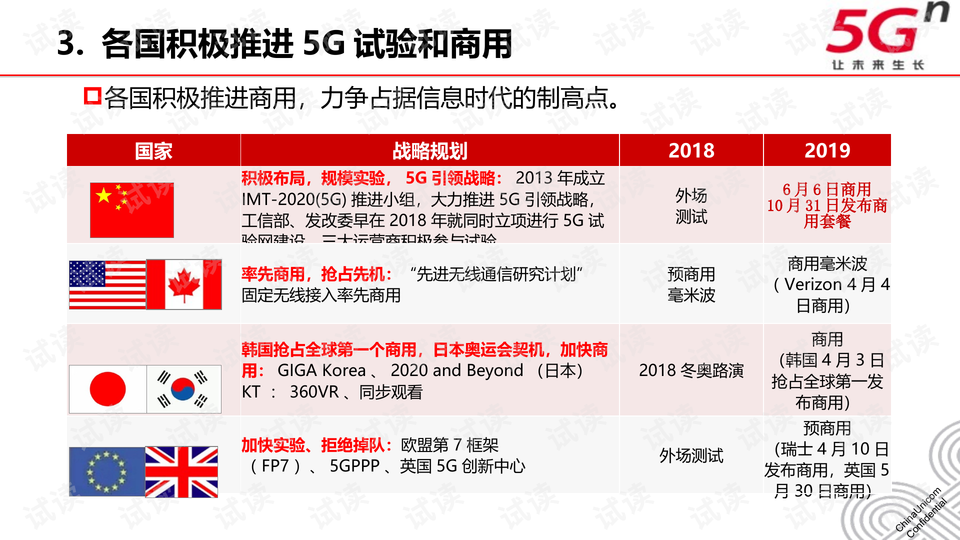 2024新澳免费资料大全，综合解答解释落实_6c94.77.09