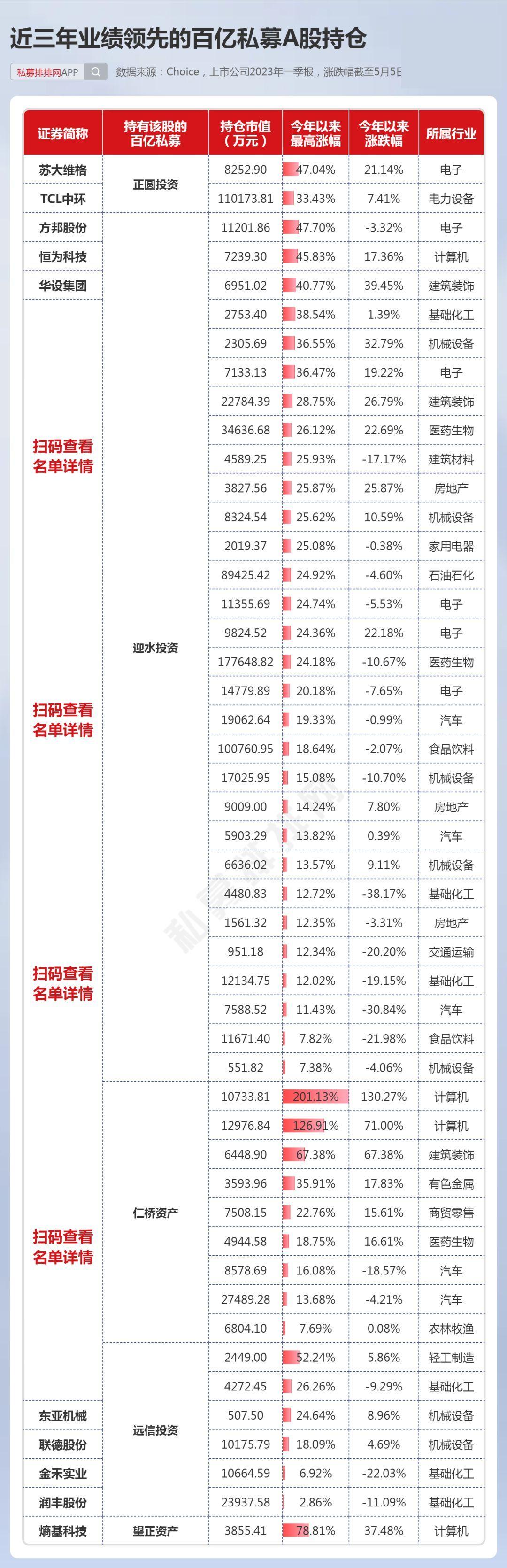 探寻数字经济百亿潜力，最新观察报告揭示无限商机