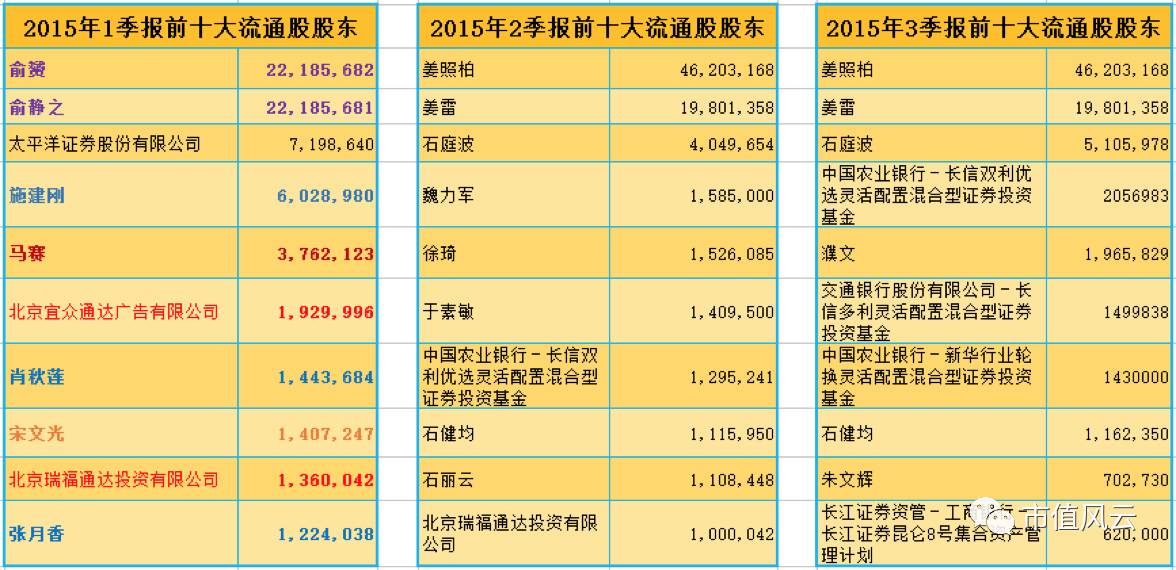 最准一码一肖100%精准老钱庄，构建解答解释落实_dq42.69.40